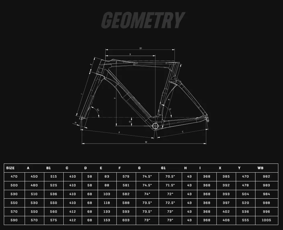 Rower Bianchi Oltre Comp Ultegra Di2 12sp YTB23I ZP Geometria