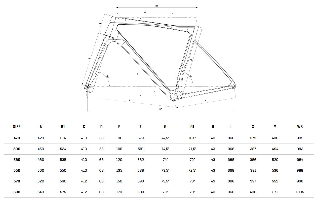 Rower Bianchi SPECIALISSIMA PRO Ultegra Di2 YUB45I MV geometria