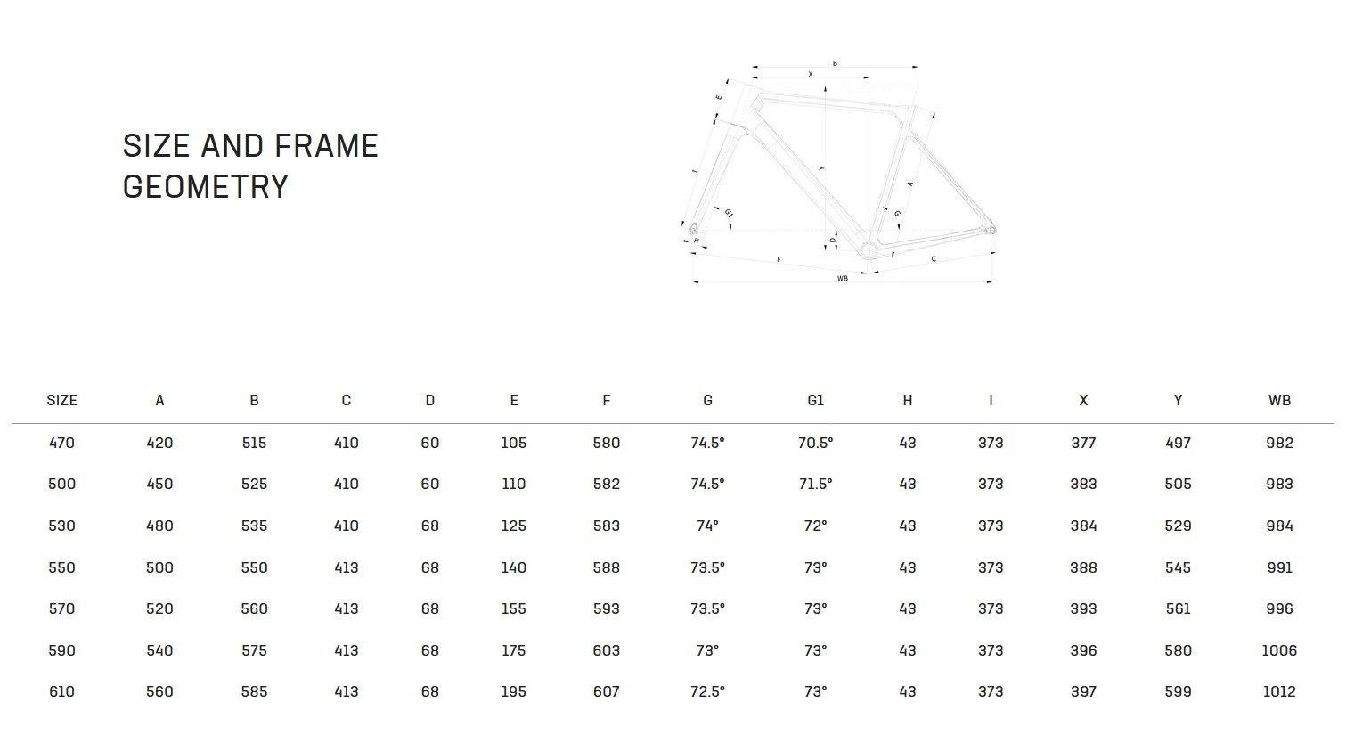 Rower Bianchi Sprint 105 12S YTBR5I SZ geometria