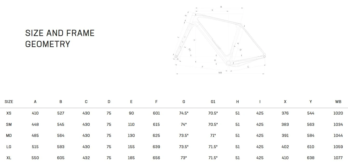 Rower Bianchi ARCADEX PRO GRX820/822 YTB85I AW geometria