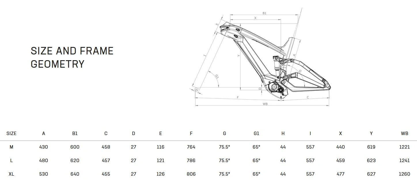 Rower Elektryczny Bianchi E-OMNIA FXTYPE MUL GX12 OLI630 YTB1FI 4K geometria