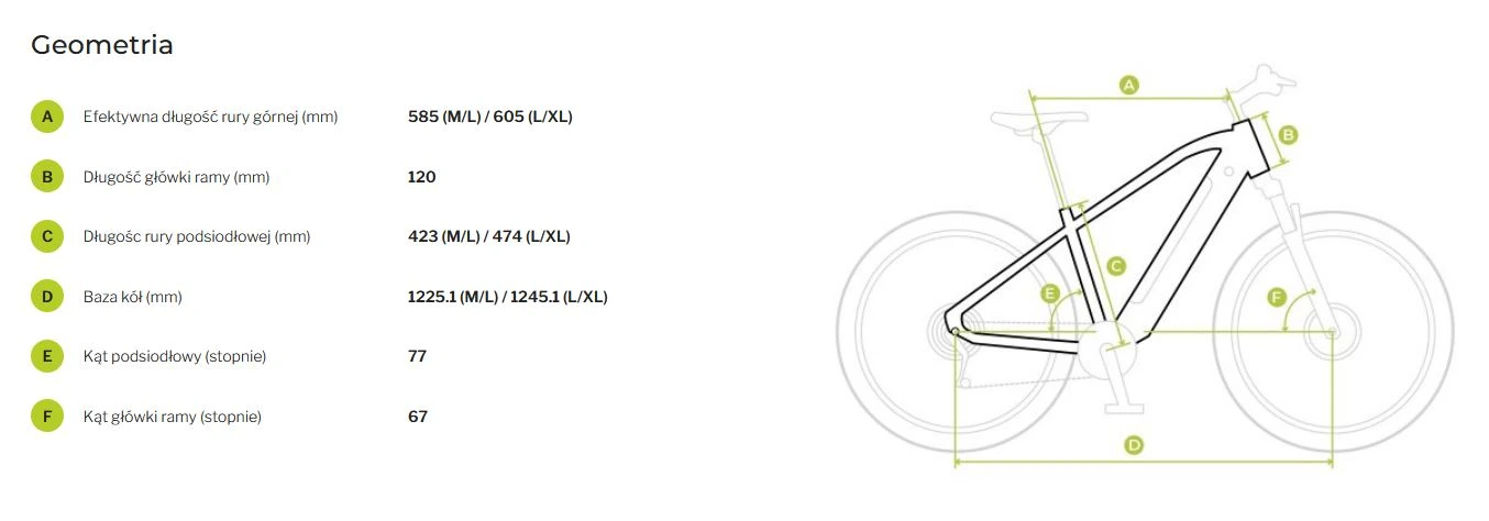 Rower elektryczny Ecobike RX 500 MAX Black Red SUV M/L