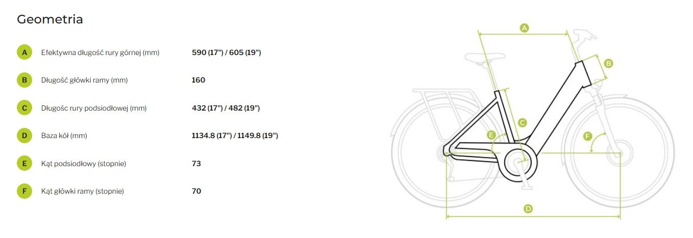 Rower elektryczny Ecobike LX 100 Lime 17"