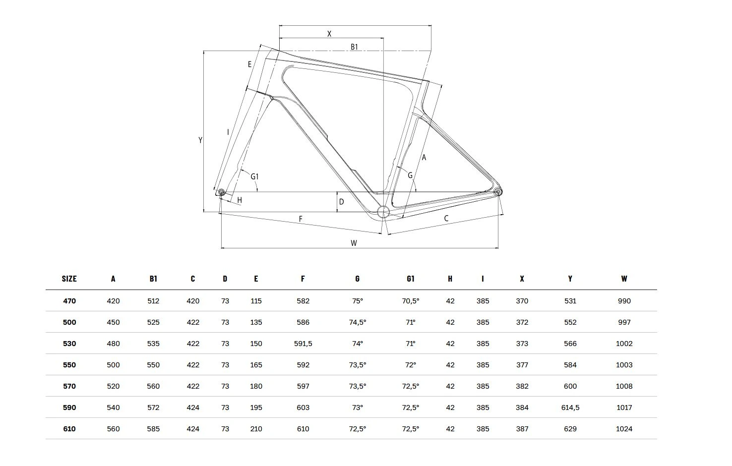 Rower Bianchi INFINITO PRO FORCE AXS E1 P YVB4KI 9H