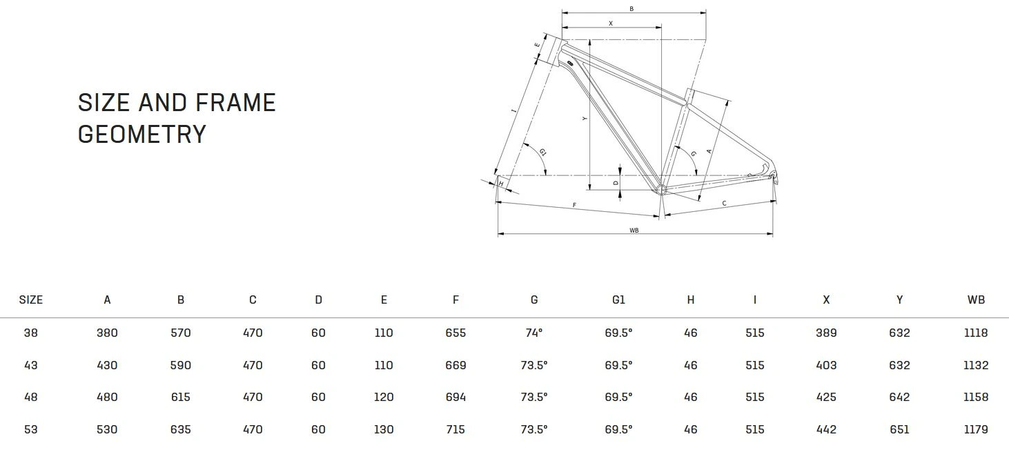 Rower Bianchi MAGMA 29S HYD YTBC8S PE