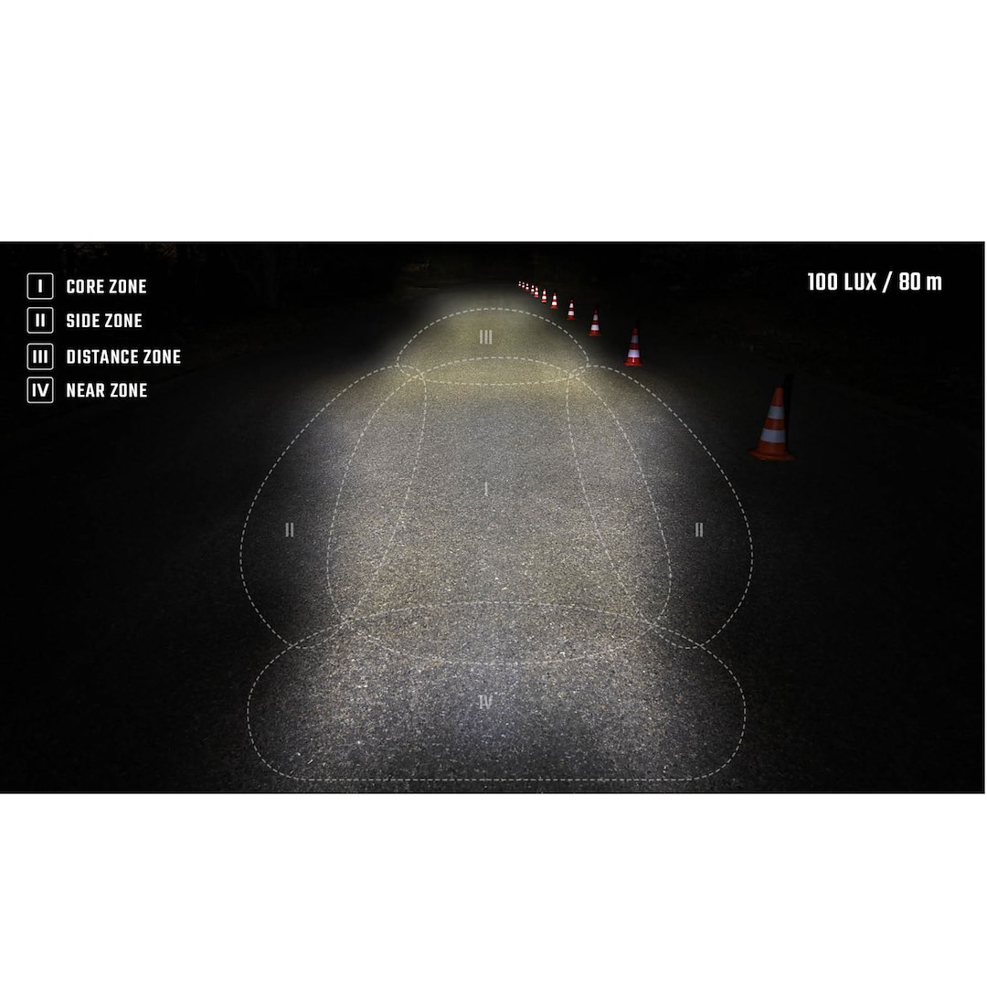 Sigma lampka przednia e-bike EOX FL 100 - rove.pl