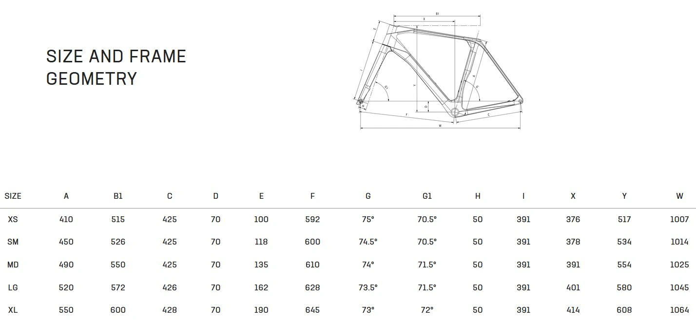 Rower Bianchi IMPULSO PRO RIVAL XPLR 1x13S YVB92I F1