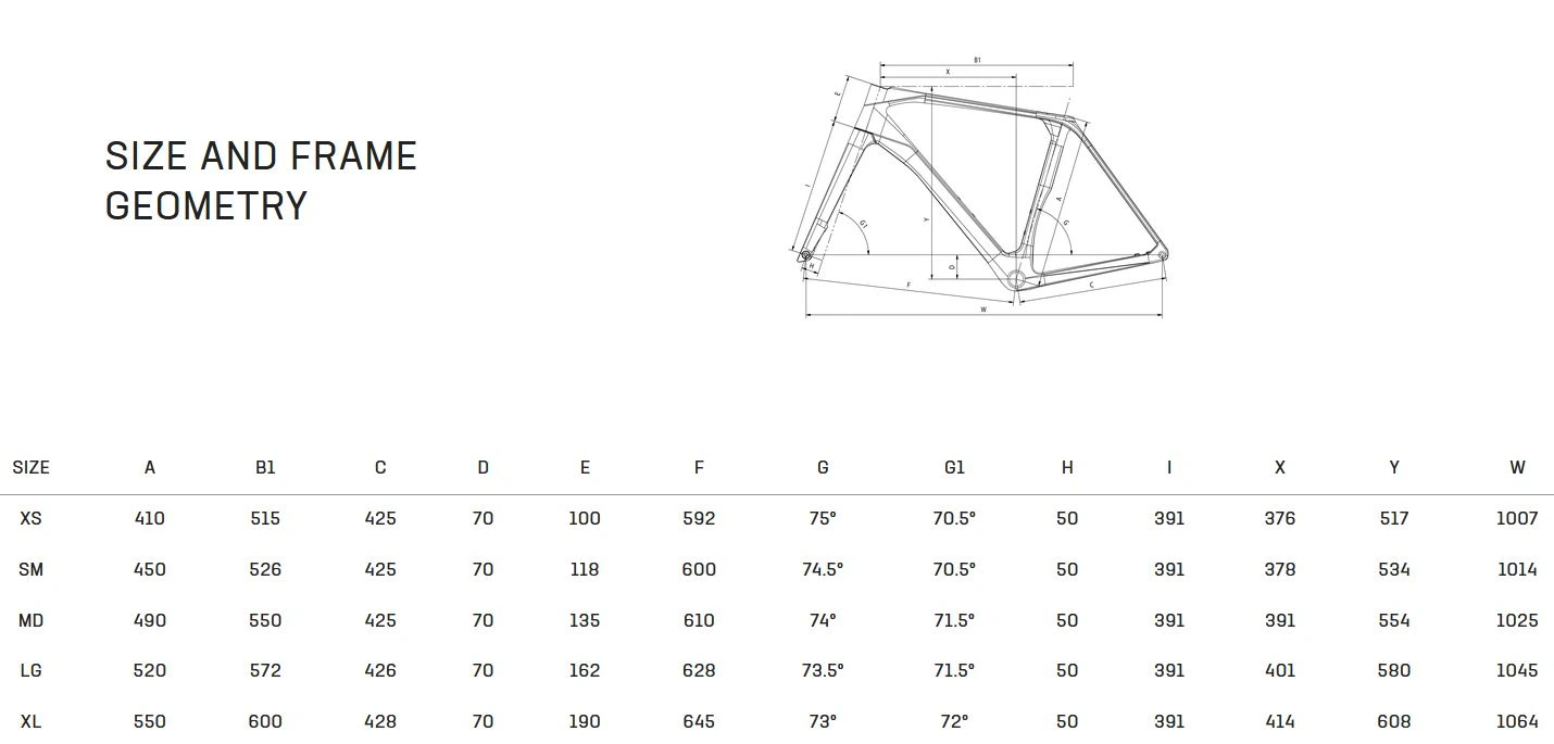 Rower Bianchi IMPULSO PRO GRX 717 Di2 1X12SP YWB67I GK