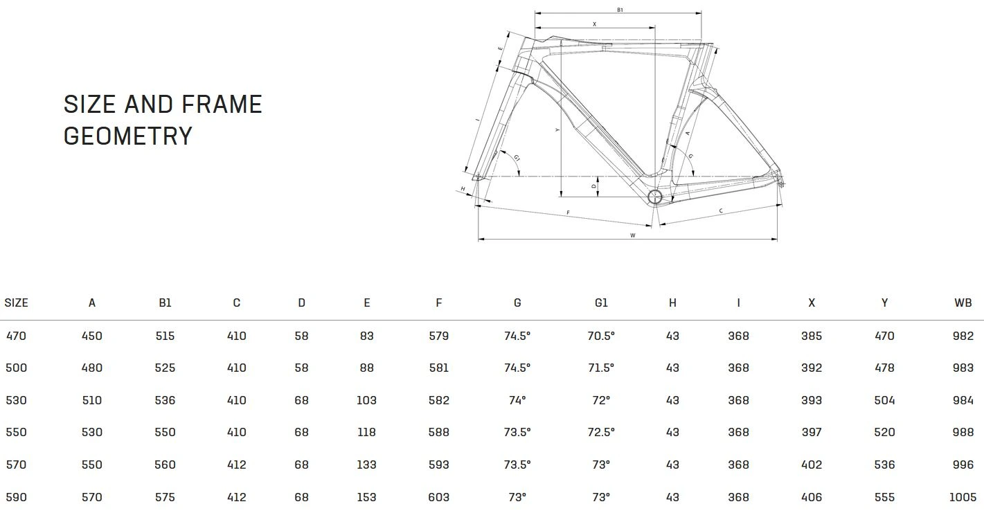 Rower Bianchi OLTRE COMP ULTEGRA DI2 12S YWB23I OK