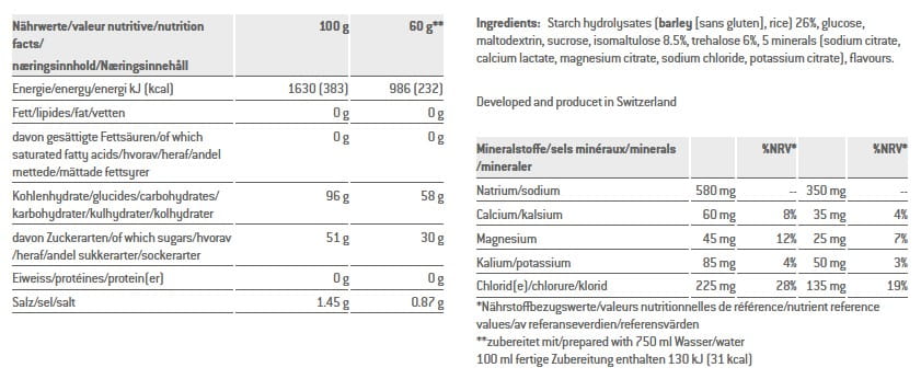 Napój SPONSER COMPETITION Owoce Cytrusowe puszka 1000g .