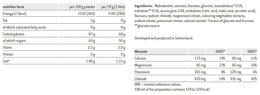 Napój SPONSER ISOTONIC Czerwona Pomarańcza puszka 1000g .