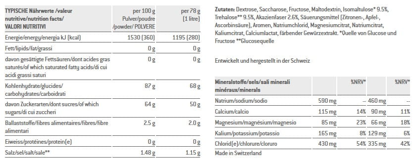 Napój SPONSER ISOTONIC Owoce Cytrusowe puszka 1000g .