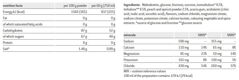 Napój SPONSER ISOTONIC Mix owocowy puszka 1000g .