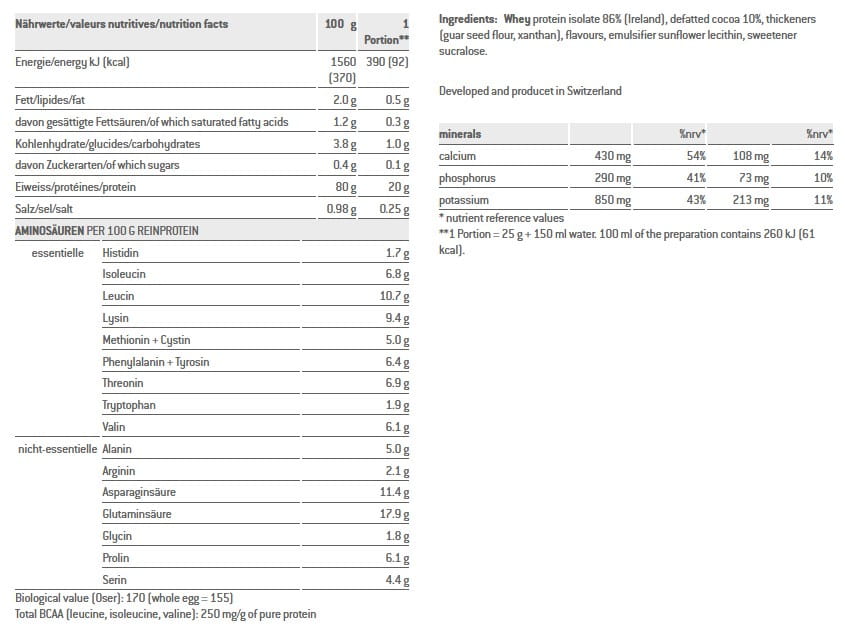 Odżywka SPONSER WHEY ISOLATE 94 Czekolada puszka 425g (NEW 2023)
