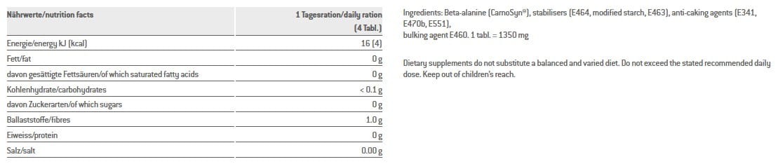 Tabletki SPONSER BETA ALANINE 140 tabletek .