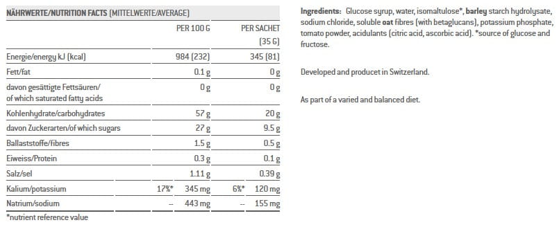Żel energetyczny SPONSER LIQUID ENERGY SALTY słony pudełko (40x35g) .