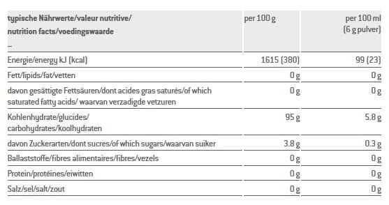 Napój SPONSER MALTODEXTRIN 100 neutralny puszka 900g .