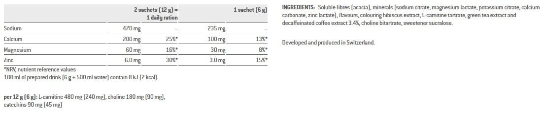 Napój SPONSER LOW CARB BURNER owoce leśne (pudełko 20 saszetek x 6g) .