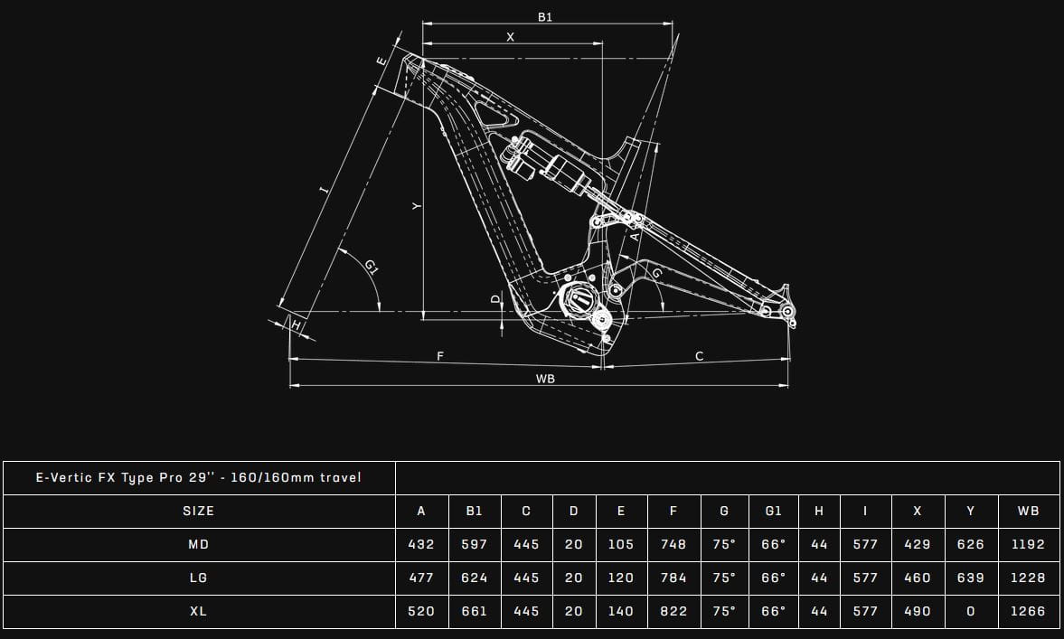 Rower Elektryczny Bianchi e-Vertic FX-Type Pro SX 12sp Iridescent Green YSBD4I Geometra