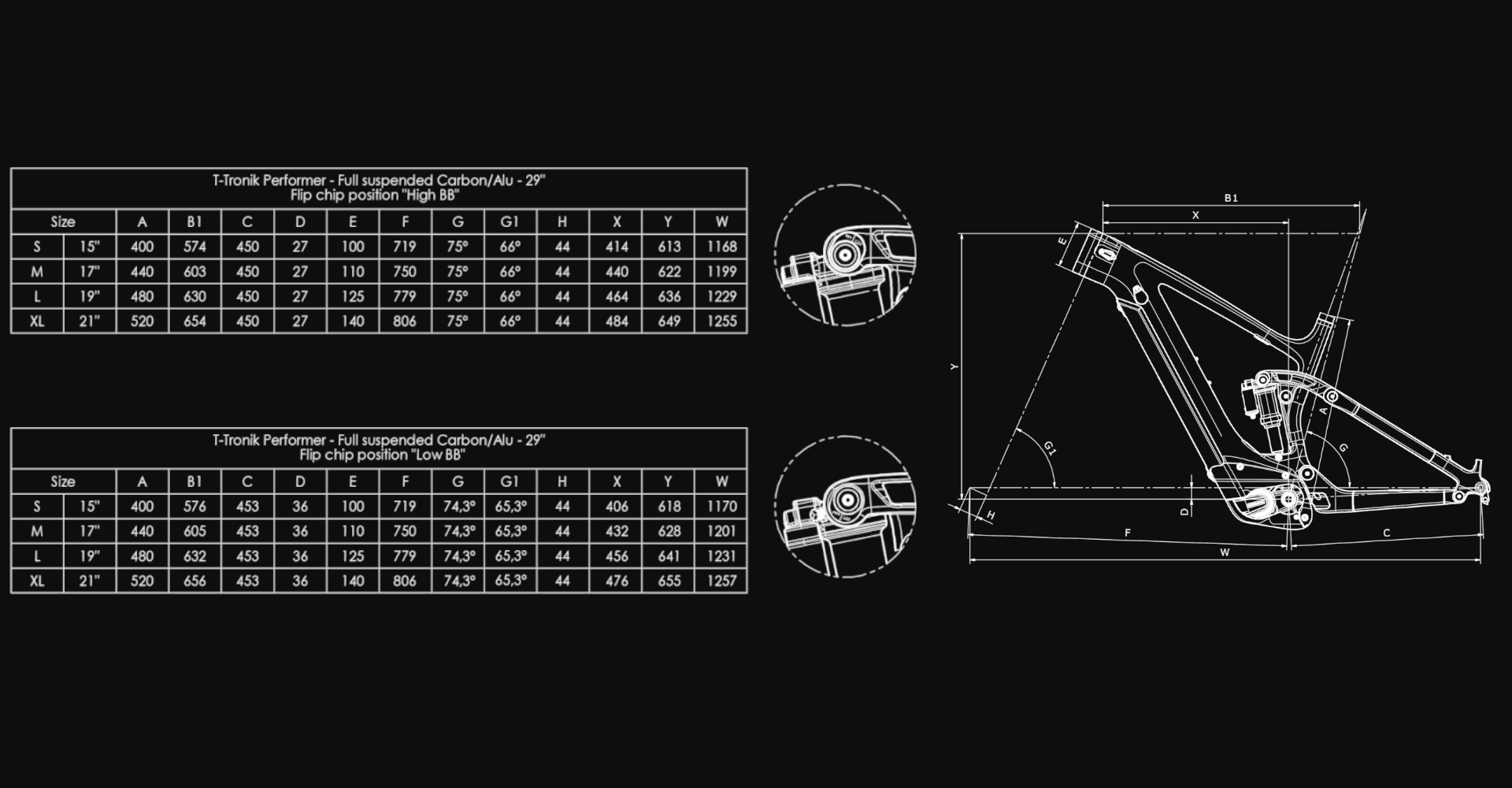 Rower Elektryczny Bianchi T-Tronik FX Type-Pro XT Deore 12sp Black YSBU5F Geometria