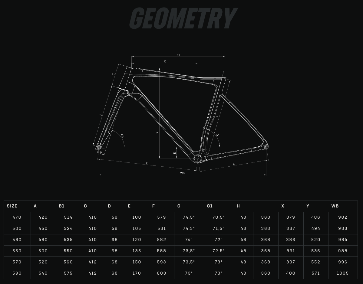 Rower Bianchi SPECIALISSIMA RC Red E1 AXS YUB40I MR geometria